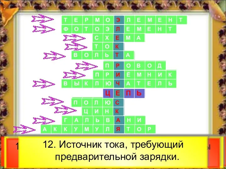 1. Источник тока (элемент), в котором внутренняя энергия нагревателя превращается в электрическую.