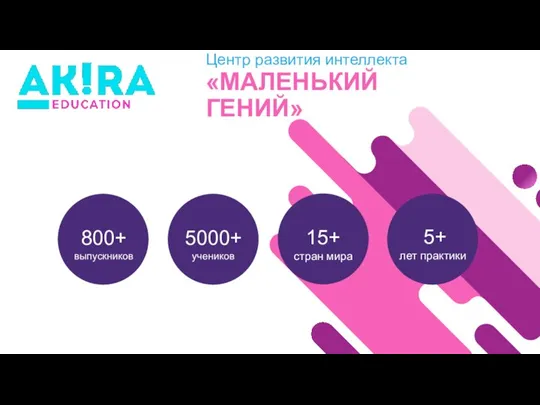 Центр развития интеллекта «МАЛЕНЬКИЙ ГЕНИЙ» 800+ выпускников 5000+ учеников 15+ стран мира 5+ лет практики