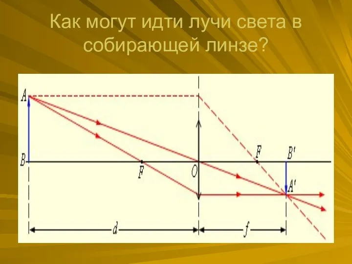 Как могут идти лучи света в собирающей линзе?