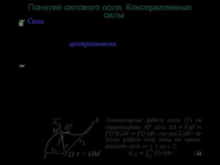 Понятие силового поля. Консервативные силы