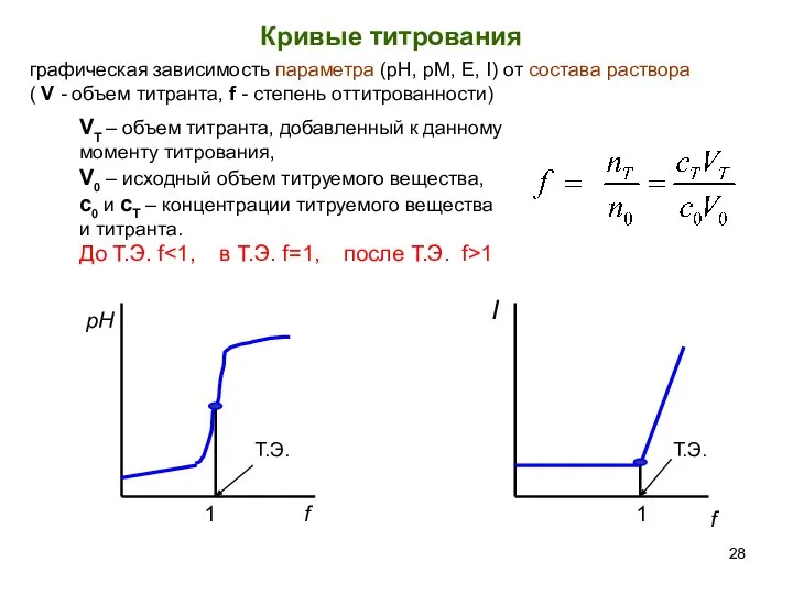 Кривые титрования графическая зависимость параметра (рН, pM, E, I) от состава раствора