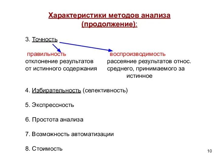 Характеристики методов анализа (продолжение): 3. Точность правильность воспроизводимость отклонение результатов рассеяние результатов