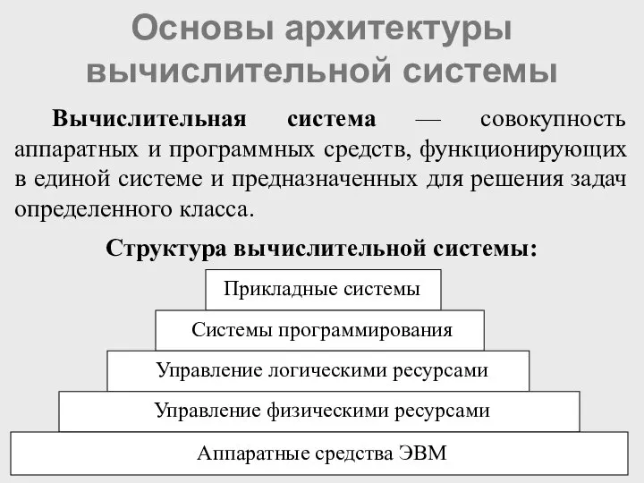 Основы архитектуры вычислительной системы Прикладные системы Системы программирования Управление логическими ресурсами Управление