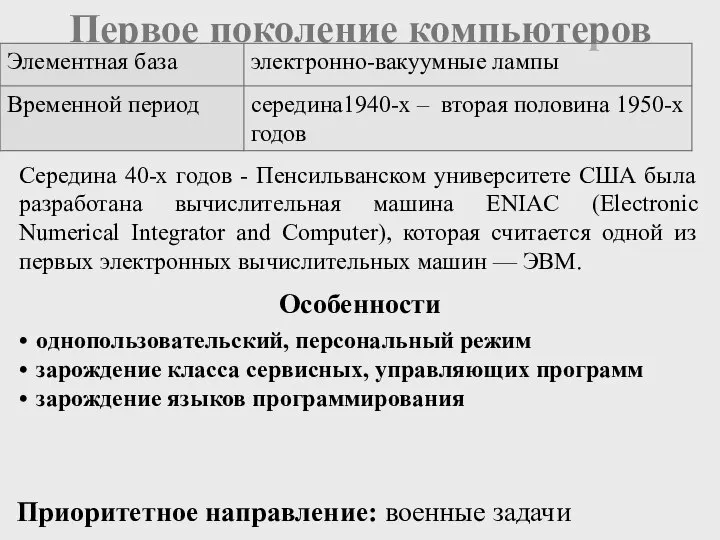 Середина 40-х годов - Пенсильванском университете США была разработана вычислительная машина ENIAC