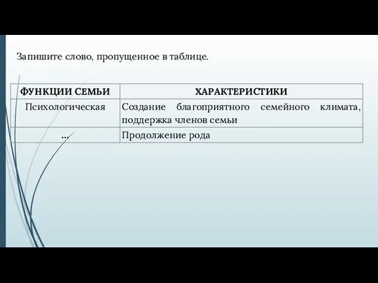 Запишите слово, пропущенное в таблице.