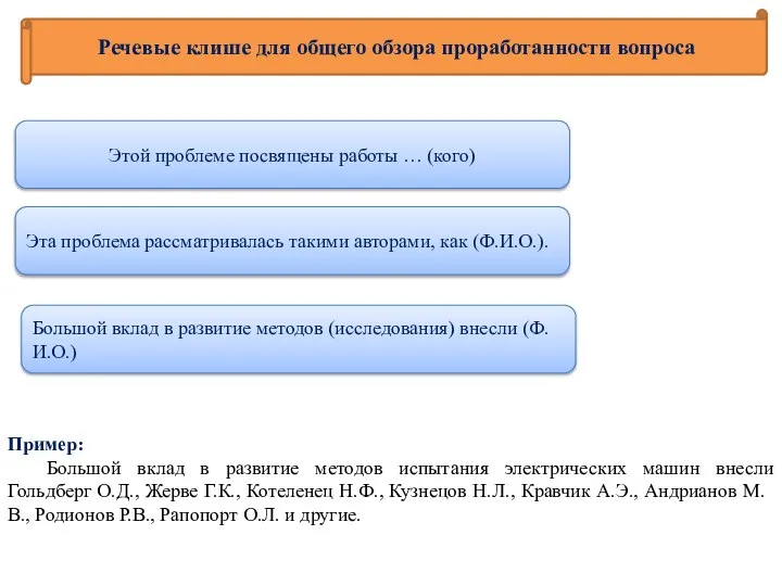 Речевые клише для общего обзора проработанности вопроса Этой проблеме посвящены работы …