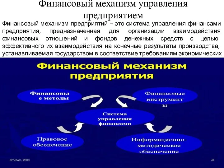 Финансовый механизм управления предприятием Финансовый механизм предприятий – это система управления финансами