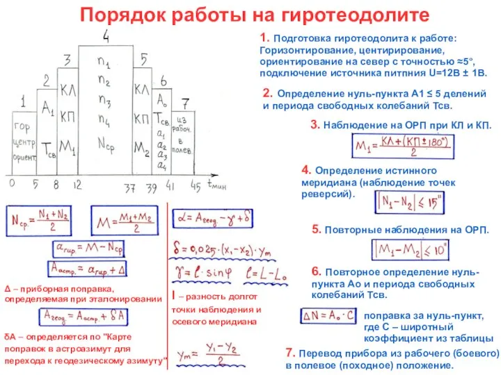 Порядок работы на гиротеодолите Δ – приборная поправка, определяемая при эталонировании δА