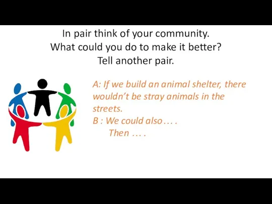 In pair think of your community. What could you do to make
