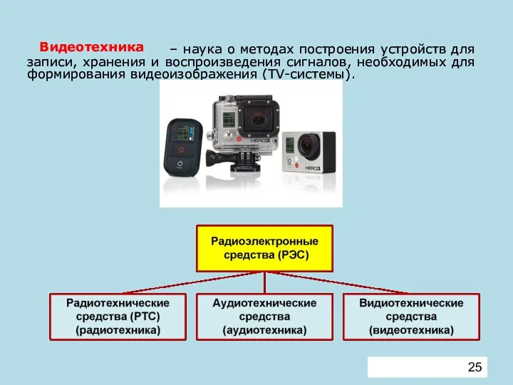 – наука о методах построения устройств для записи, хранения и воспроизведения сигналов,