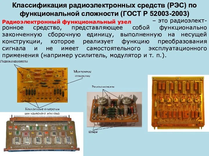 Классификация радиоэлектронных средств (РЭС) по функциональной сложности (ГОСТ Р 52003-2003) – это