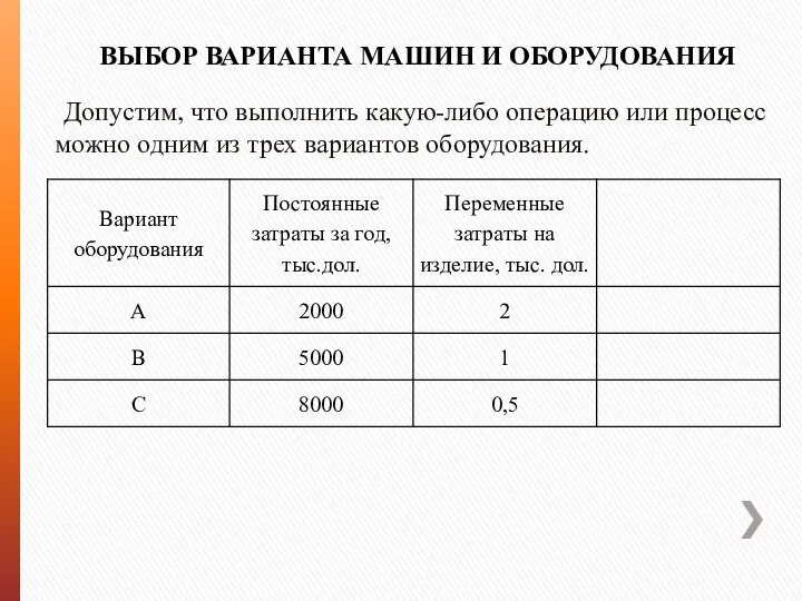 ВЫБОР ВАРИАНТА МАШИН И ОБОРУДОВАНИЯ Допустим, что выполнить какую-либо операцию или процесс