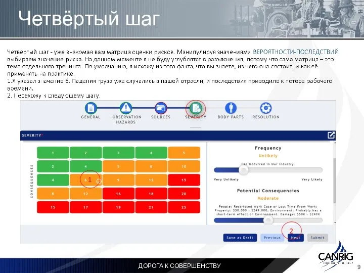 Четвёртый шаг ДОРОГА К СОВЕРШЕНСТВУ