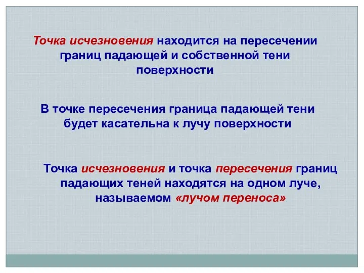 Точка исчезновения находится на пересечении границ падающей и собственной тени поверхности В