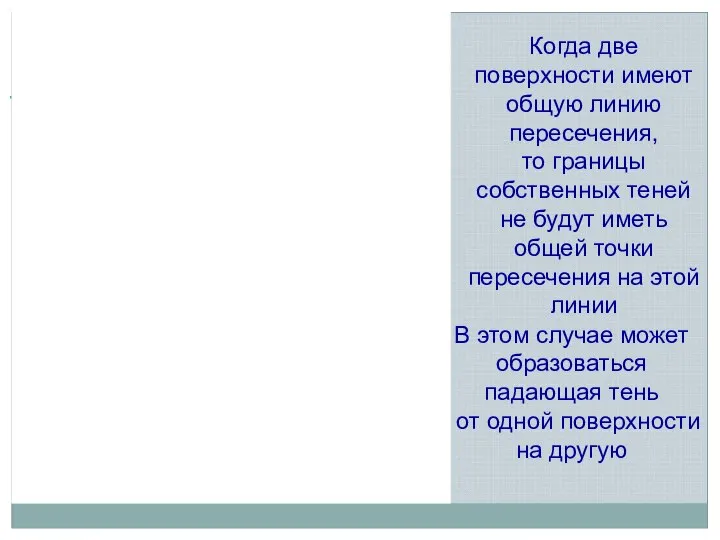 12 22 02 Ат2 А2 Когда две поверхности имеют общую линию пересечения,