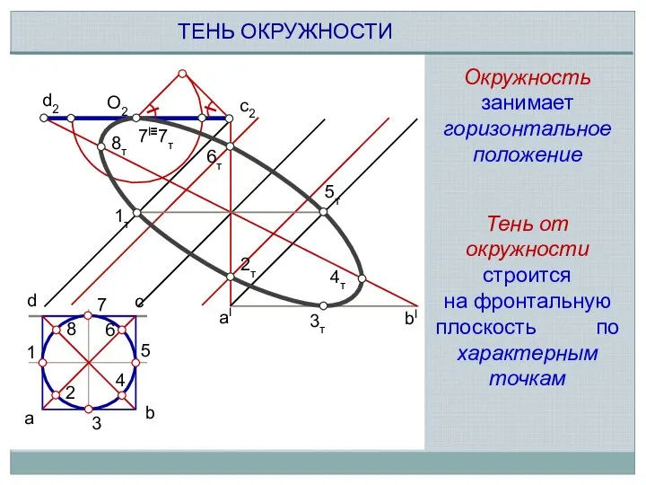 1 2 3 4 5 6 7 8 8т 3т a d