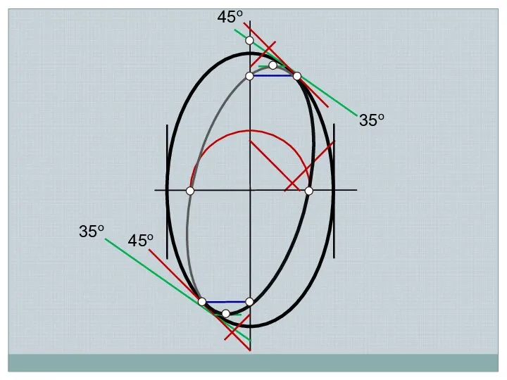 35о 45о 35о 45о