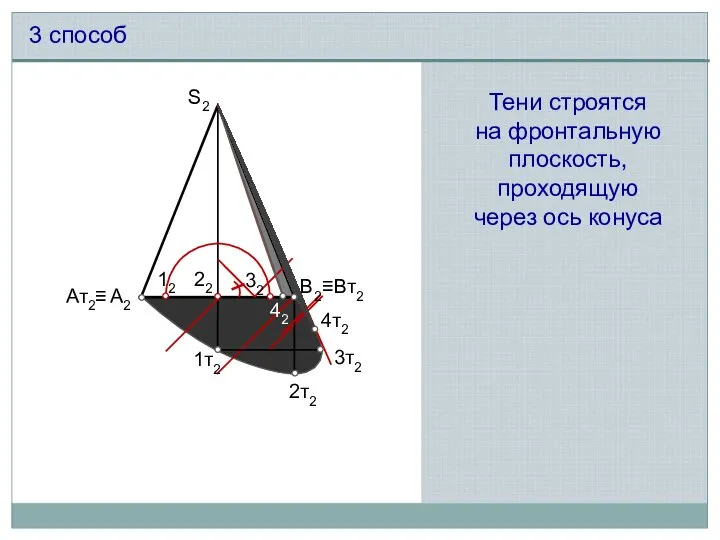 S2 42 12 22 32 1т2 2т2 3т2 4т2 А2 В2 Ат2≡