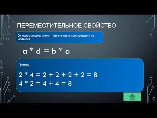 ПЕРЕМЕСТИТЕЛЬНОЕ СВОЙСТВО От перестановки множитлей значение произведения не меняется Пример: 2 *