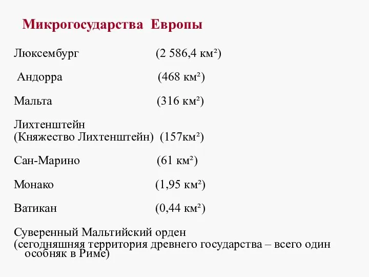 Микрогосударства Европы Люксембург (2 586,4 км²) Андорра (468 км²) Мальта (316 км²)