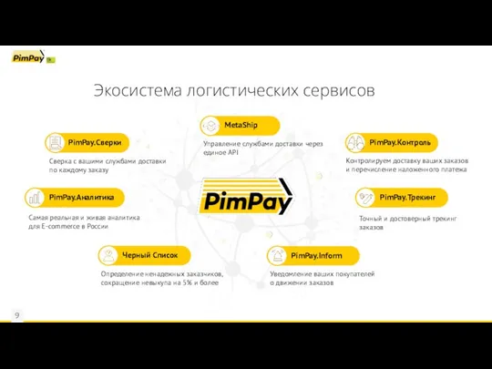 Экосистема логистических сервисов PimPay.Сверки MetaShip PimPay.Контроль PimPay.Аналитика Черный Список PimPay.Трекинг PimPay.Inform Управление