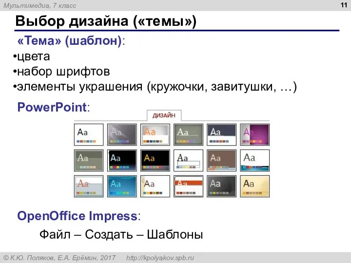Выбор дизайна («темы») PowerPoint: OpenOffice Impress: Файл – Создать – Шаблоны «Тема»