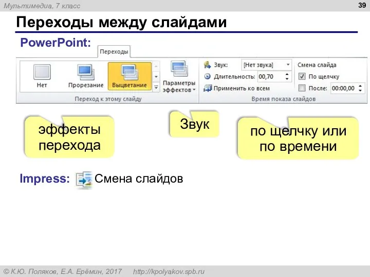 Переходы между слайдами PowerPoint: эффекты перехода Звук по щелчку или по времени