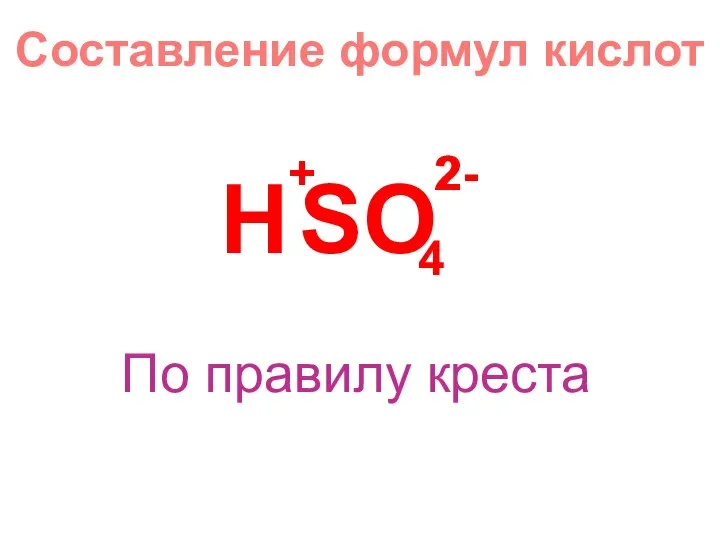 + 2- 4 SO H По правилу креста Составление формул кислот 2