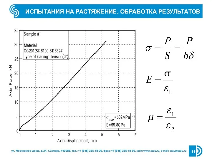 ИСПЫТАНИЯ НА РАСТЯЖЕНИЕ. ОБРАБОТКА РЕЗУЛЬТАТОВ