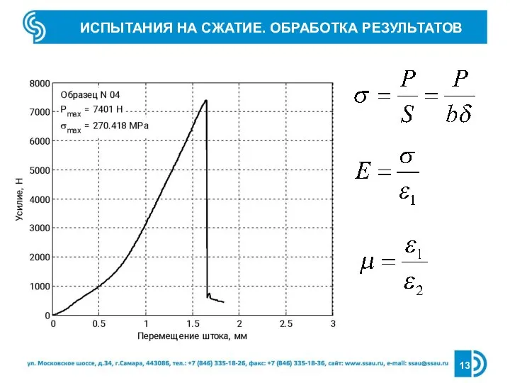 ИСПЫТАНИЯ НА СЖАТИЕ. ОБРАБОТКА РЕЗУЛЬТАТОВ