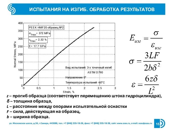 ИСПЫТАНИЯ НА ИЗГИБ. ОБРАБОТКА РЕЗУЛЬТАТОВ z – прогиб образца (соответствует перемещению штока