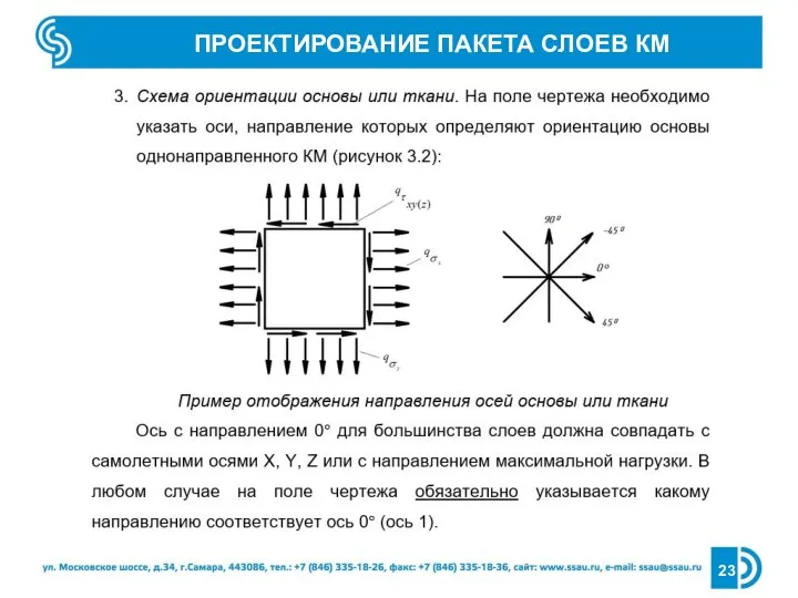 ПРОЕКТИРОВАНИЕ ПАКЕТА СЛОЕВ КМ