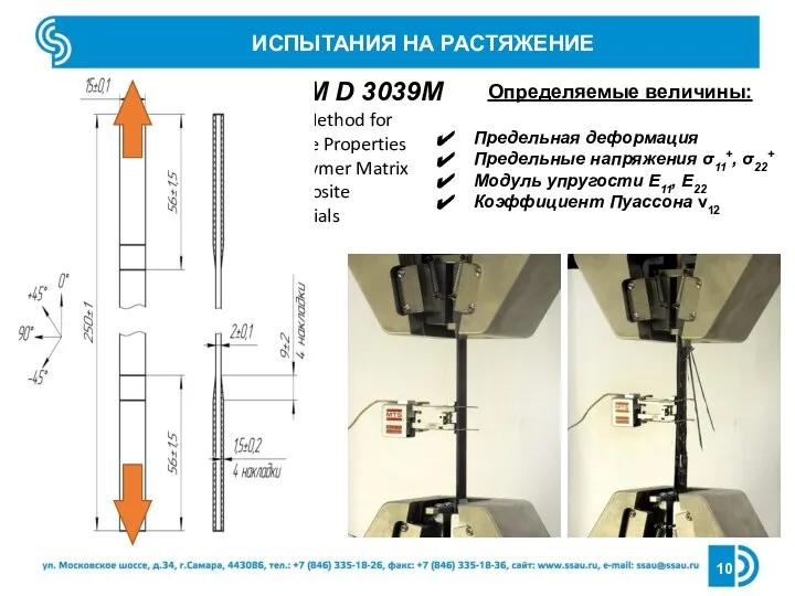 ИСПЫТАНИЯ НА РАСТЯЖЕНИЕ ASTM D 3039M Test Method for Tensile Properties of