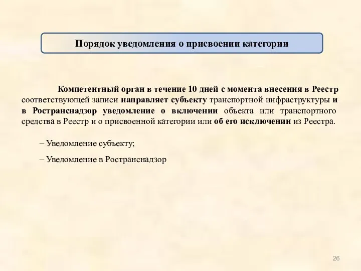 Компетентный орган в течение 10 дней с момента внесения в Реестр соответствующей