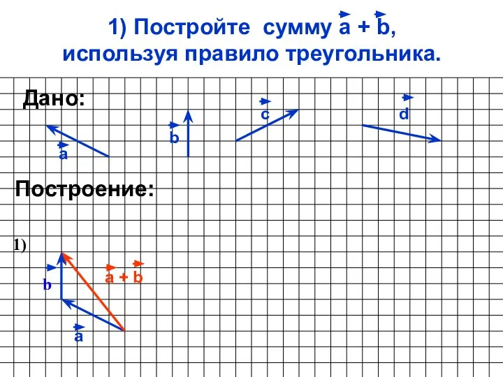 1) Постройте сумму а + b, используя правило треугольника. а b c