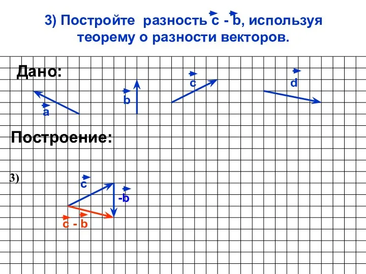 3) Постройте разность с - b, используя теорему о разности векторов. а