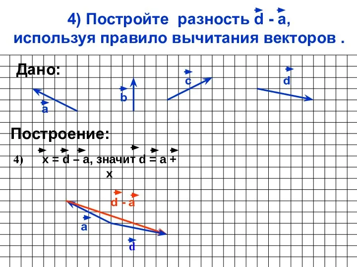 4) Постройте разность d - а, используя правило вычитания векторов . а