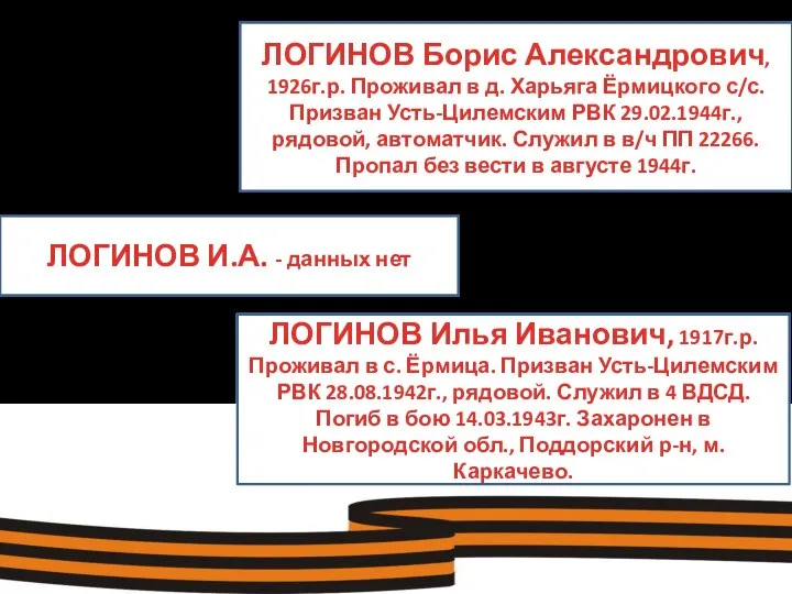 ЛОГИНОВ Борис Александрович, 1926г.р. Проживал в д. Харьяга Ёрмицкого с/с. Призван Усть-Цилемским