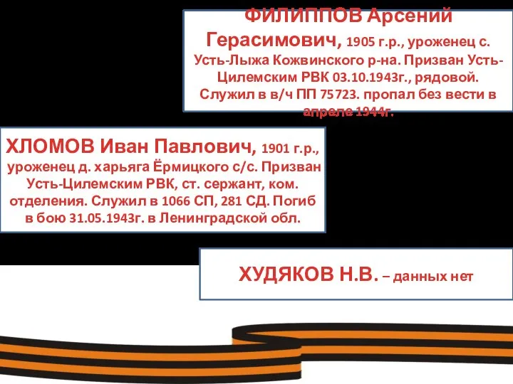 ФИЛИППОВ Арсений Герасимович, 1905 г.р., уроженец с. Усть-Лыжа Кожвинского р-на. Призван Усть-Цилемским