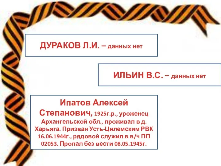 ДУРАКОВ Л.И. – данных нет ИЛЬИН В.С. – данных нет Ипатов Алексей