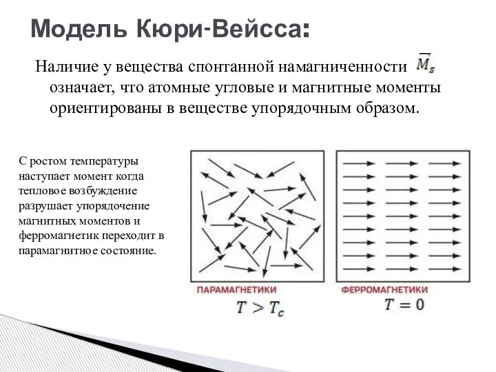 Наличие у вещества спонтанной намагниченности означает, что атомные угловые и магнитные моменты