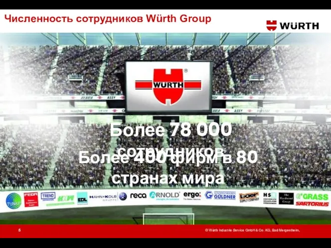 Более 78 000 сотрудников Более 400 фирм в 80 странах мира Численность сотрудников Würth Group
