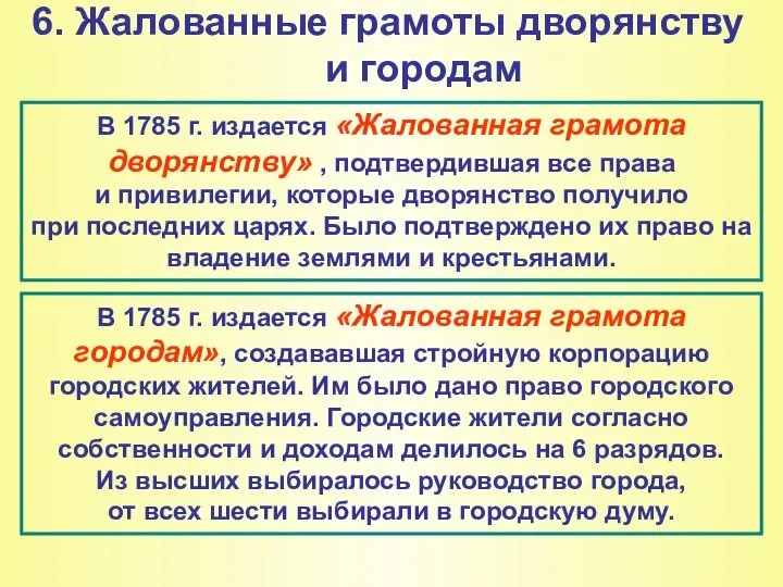 6. Жалованные грамоты дворянству и городам В 1785 г. издается «Жалованная грамота