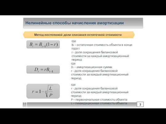 Нелинейные способы начисления амортизации Метод постоянной доли списания остаточной стоимости где Bt