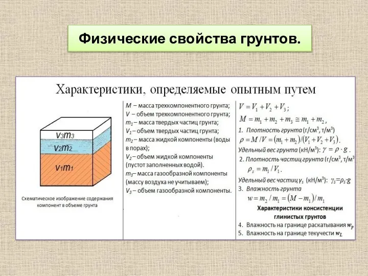 Физические свойства грунтов.