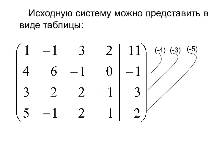 Исходную систему можно представить в виде таблицы: (-4) (-3) (-5)
