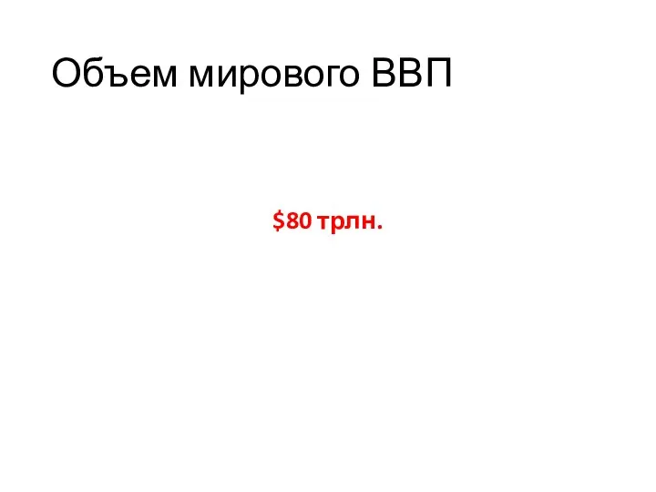 Объем мирового ВВП $80 трлн.