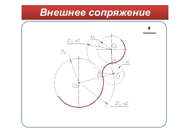 Внешнее сопряжение R