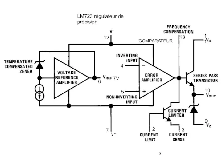 LM723 régulateur de précision 7V COMPARATEUR 7 12 13 2 3 4