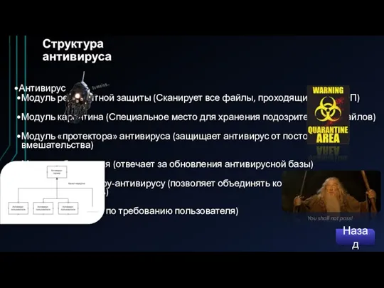 Структура антивируса Антивирус Модуль резидентной защиты (Сканирует все файлы, проходящие через ОП)